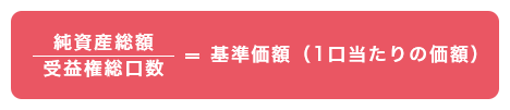 受益権総口数分の純資産総額=基準価額(1口当たりの価額)