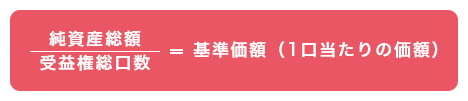 受益権総口数分の純資産総額＝基準価額（1口当たりの価額）