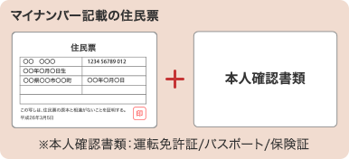 マイナンバー記載の住民票※本人確認書類:運転免許証/パスポート/保険証