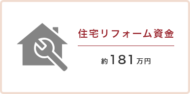 住宅リフォーム資金約181万