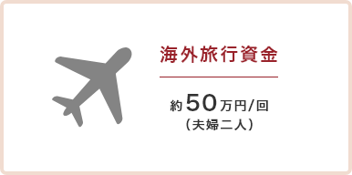 海外旅行資金約50万円／回（夫婦二人）