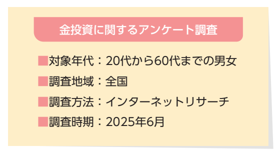 【金投資に関するアンケート調査】対象年代：20代から60代までの男女　調査地域：全国　調査方法：インターネットリサーチ　調査時期：2025年6月