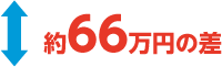 約66万円の差