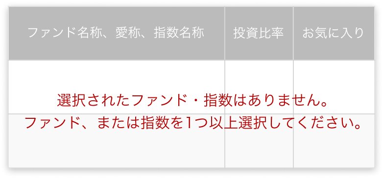 選択されたファンド·指数はありません。ファンド、または指数を1つ以上選択してください。