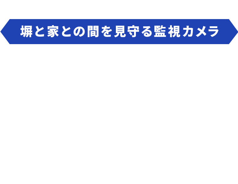 塀と家との間を見守る監視カメラ