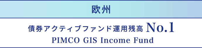 債券アクティブファンド運用残高 No.１ PIMCO GIS Income Fund