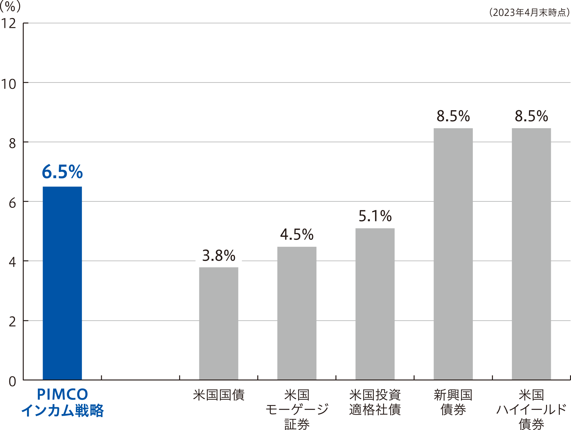 graph-img