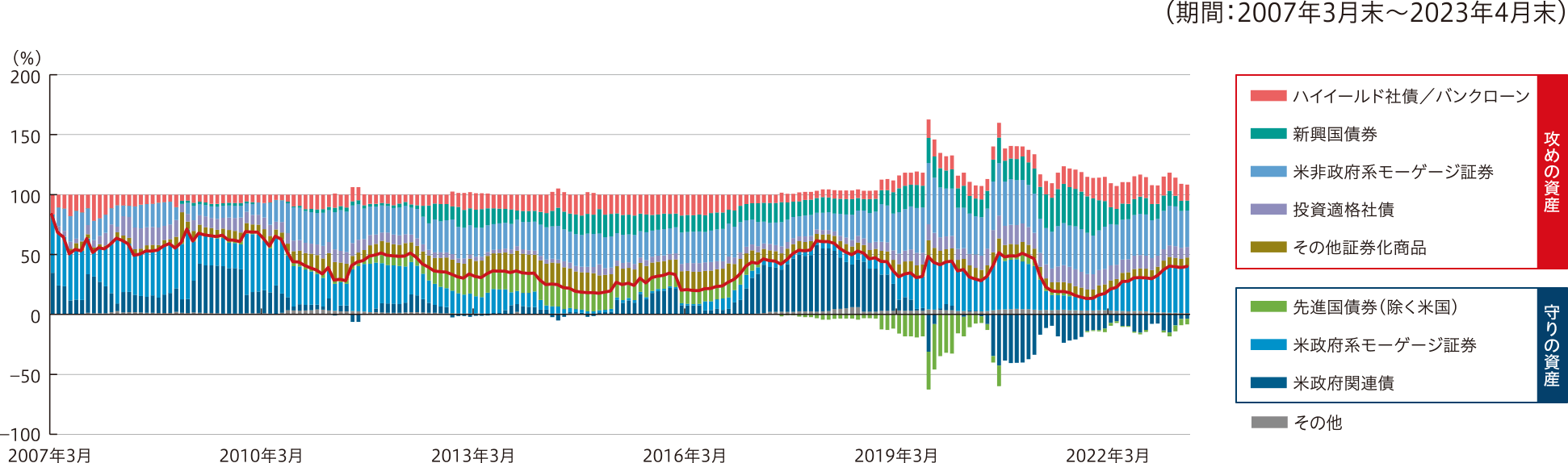 graph-img