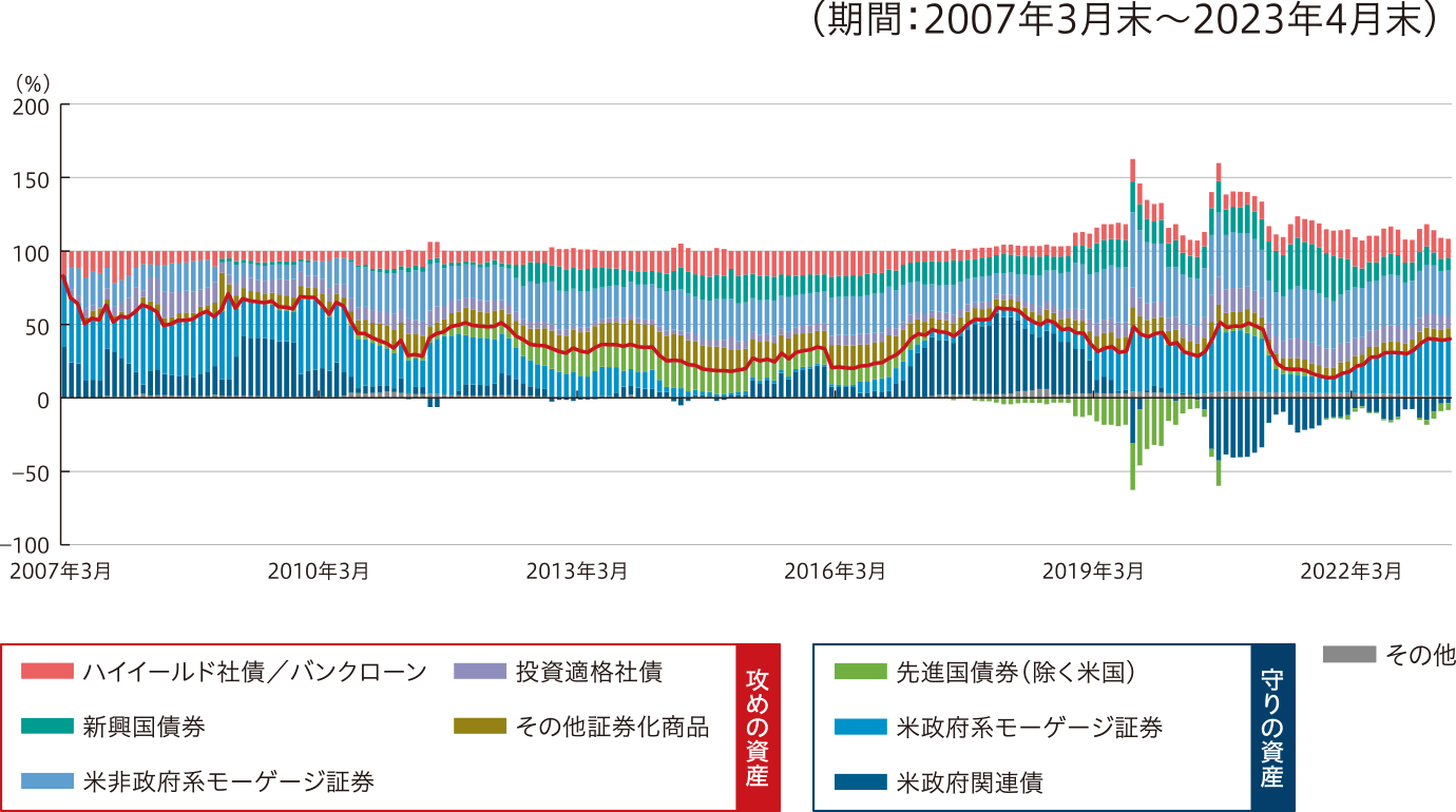 graph-img