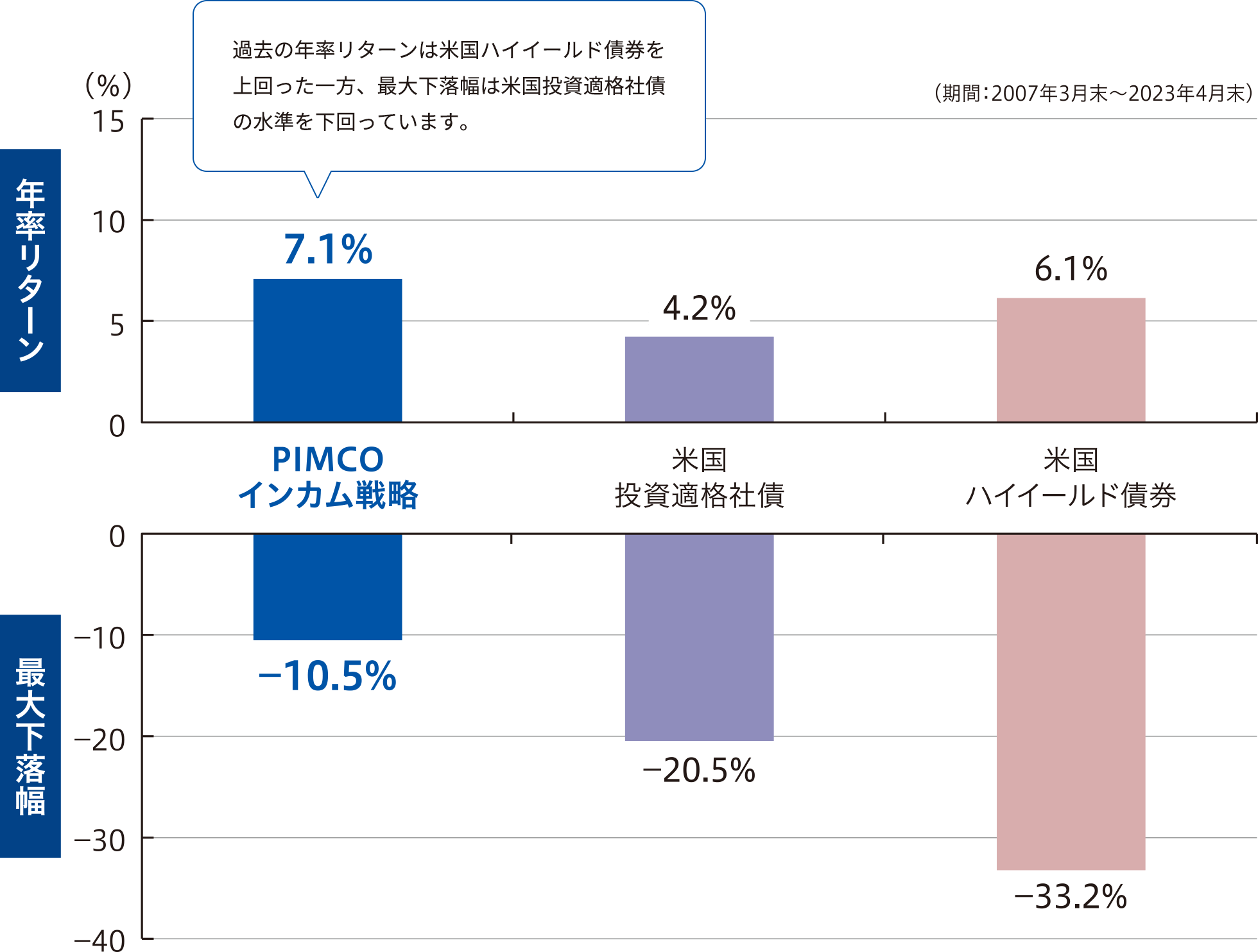 graph-img