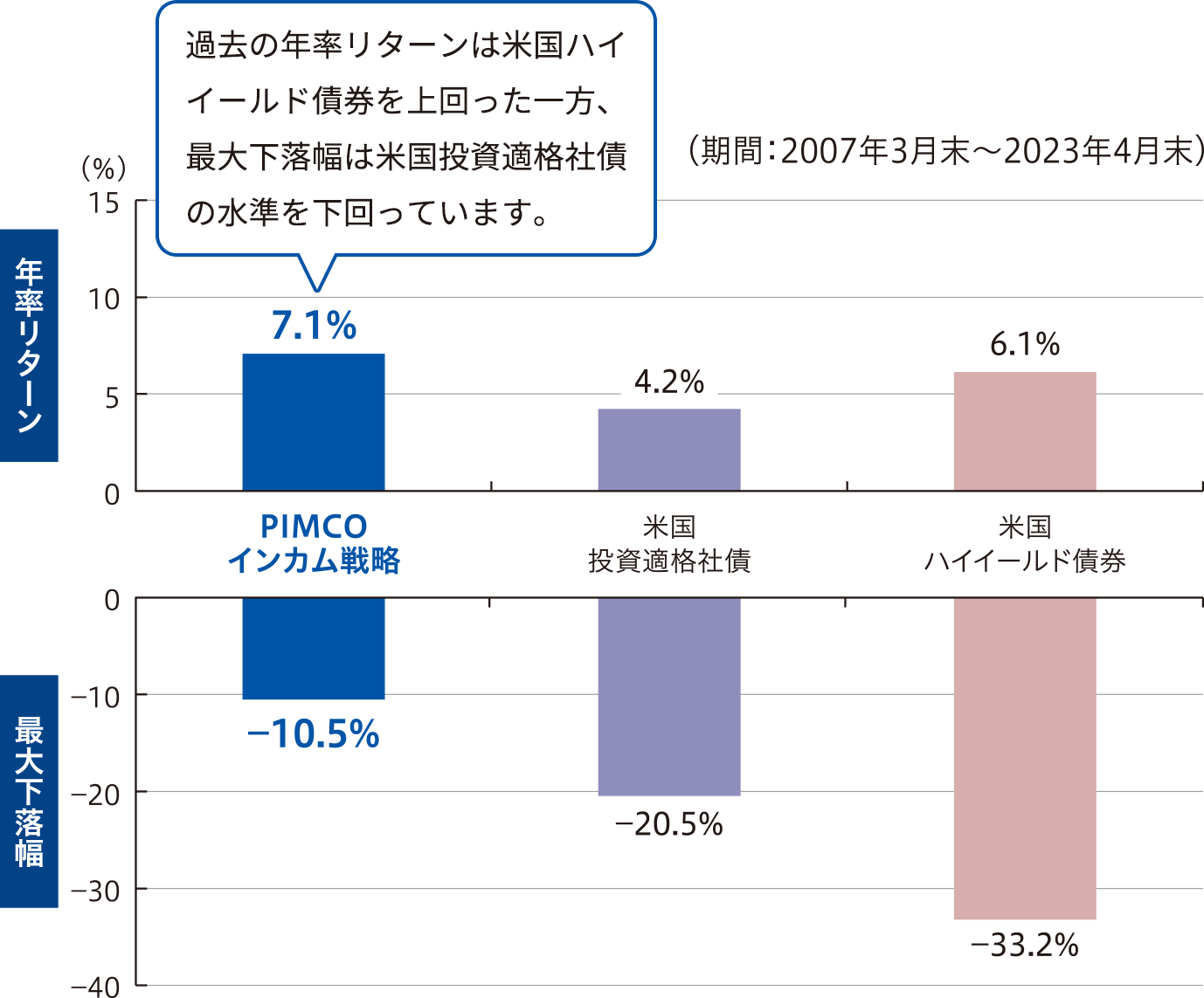 graph-img