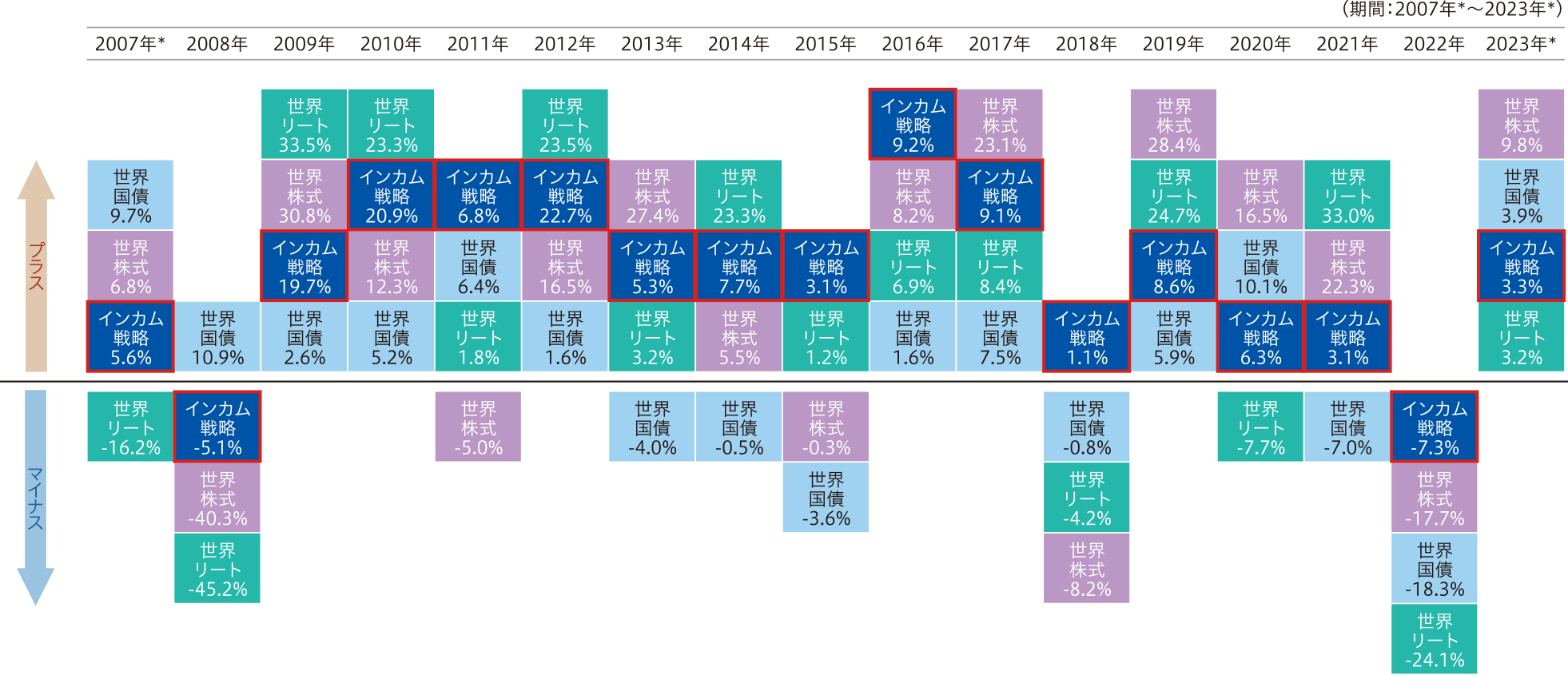 graph-img