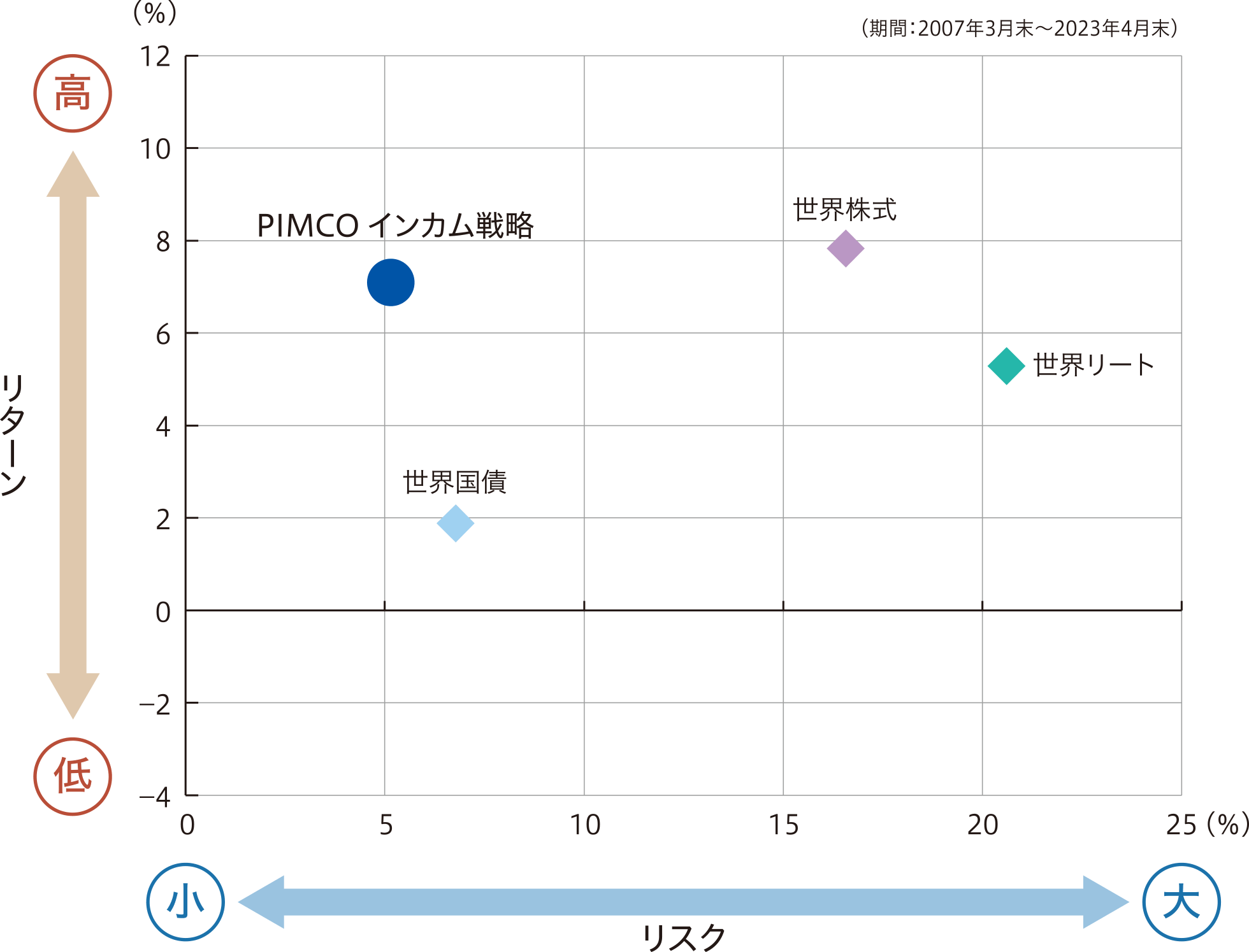 graph-img