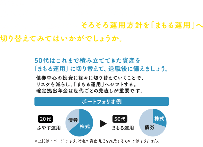 確定拠出年金を運用してきた50歳前後の方なら、資産が相応に積み上がっているのではないでしょうか。退職まであと10年程ですから、そろそろ運用方針を「まもる運用」へ切り替えてみてはいかがでしょうか。