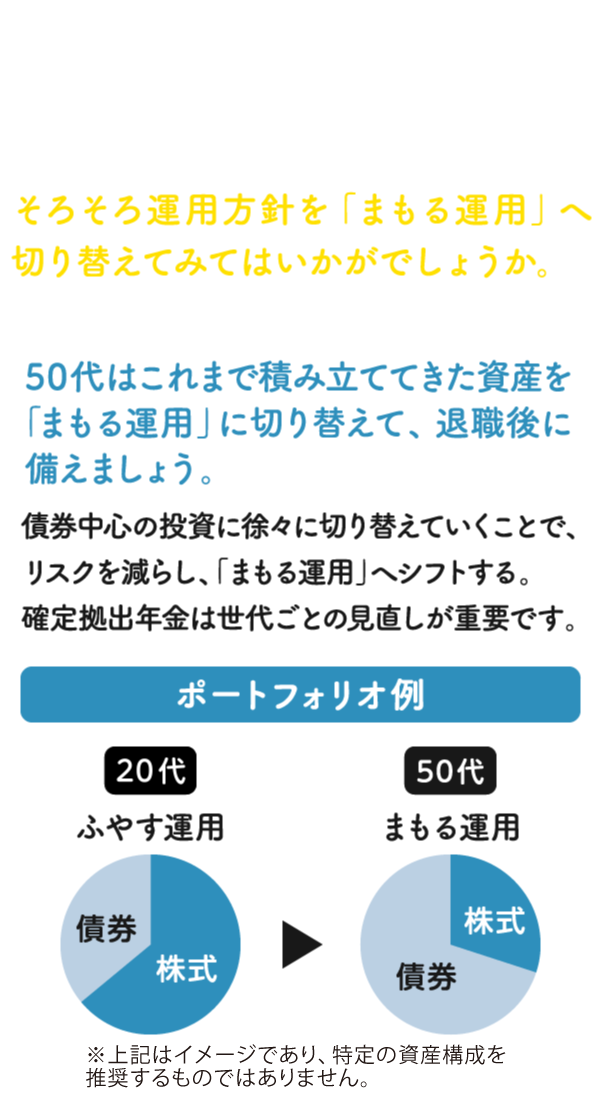 確定拠出年金を運用してきた50歳前後の方なら、資産が相応に積み上がっているのではないでしょうか。退職まであと10年程ですから、そろそろ運用方針を「まもる運用」へ切り替えてみてはいかがでしょうか。