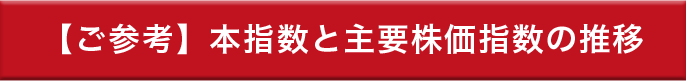 【ご参考】本指数と主要株価指数の推移
