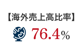【海外売上高比率】 