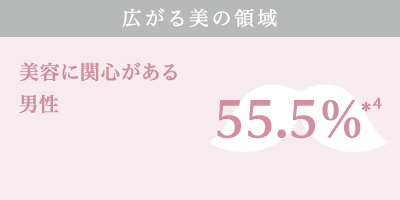 55.5%