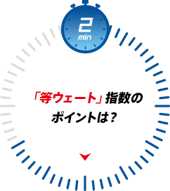 「等ウェート」指数のポイントは？