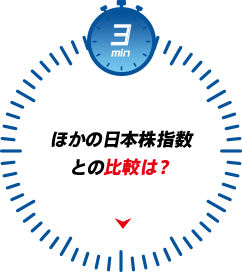 ほかの日本株指数との比較は？