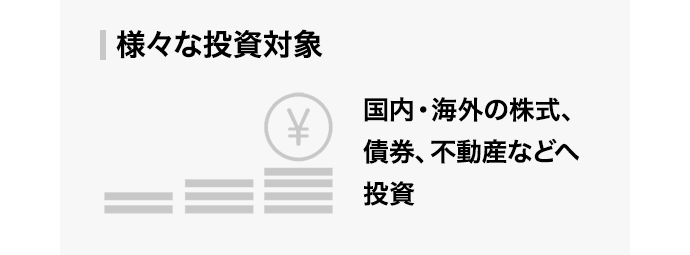 様々な投資対象/国内・海外の株式、債券、不動産などへ投資