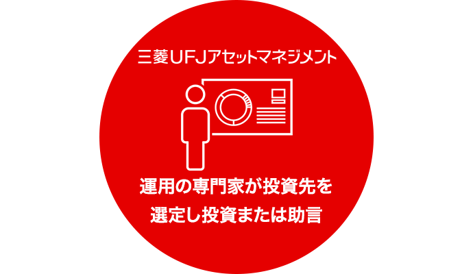 三菱UFJアセットマネジメント株式会社/運用の専門家が投資先を選定し投資